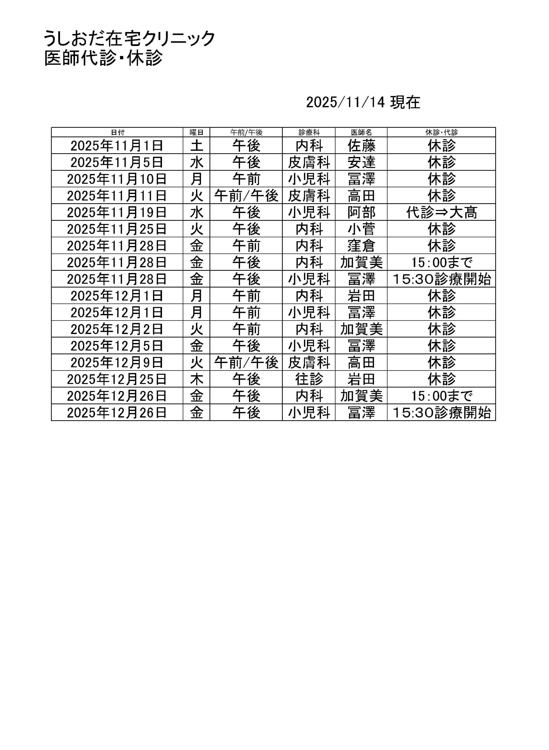 休診代診のお知らせ | 横浜勤労者福祉協会 うしおだ総合ケアセンター